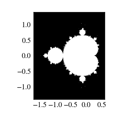 ../../_images/mandelbrot.png