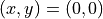 (x, y) = (0, 0)