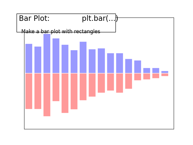 ../../_images/sphx_glr_plot_bar_ext_001.png