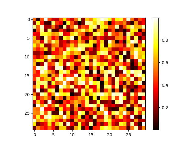 ../../_images/sphx_glr_plot_basic2dplot_001.png