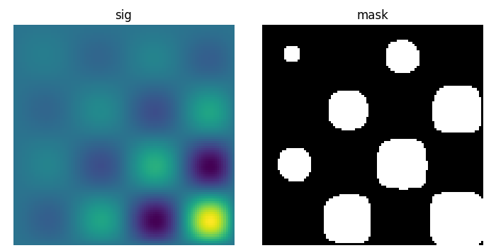 ../../_images/sphx_glr_plot_connect_measurements_001.png