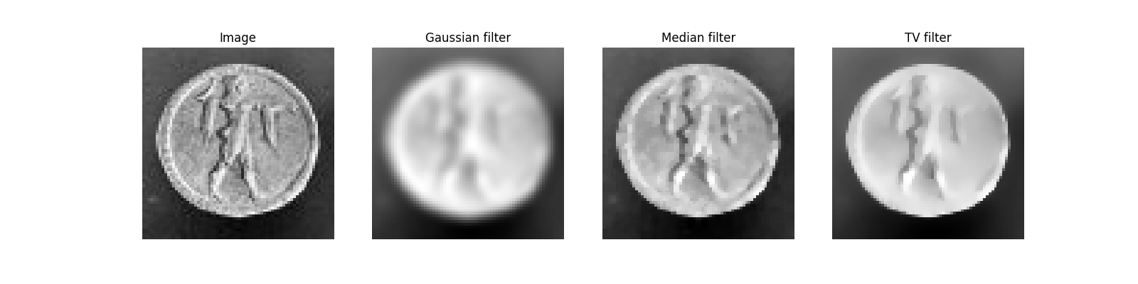 ../../_images/sphx_glr_plot_filter_coins_001.png