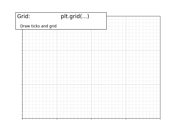 ../../_images/sphx_glr_plot_grid_ext_001.png