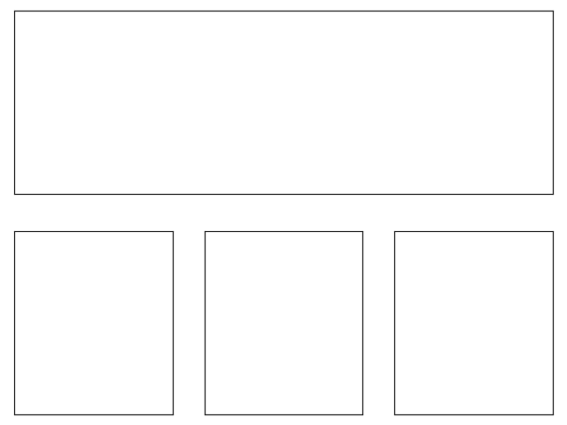 ../../_images/sphx_glr_plot_multiplot_001.png