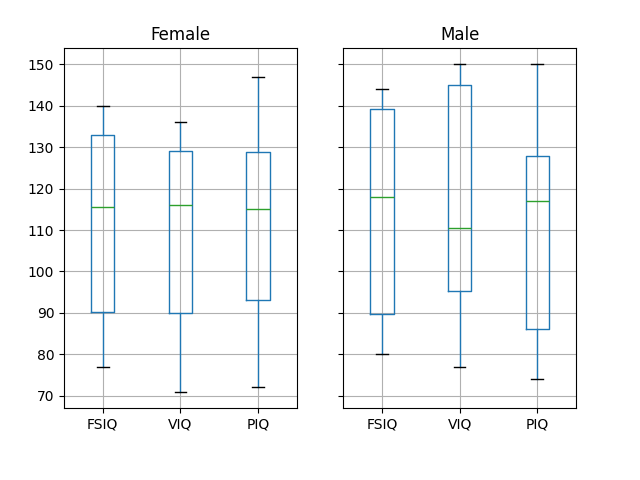 ../../_images/sphx_glr_plot_pandas_001.png