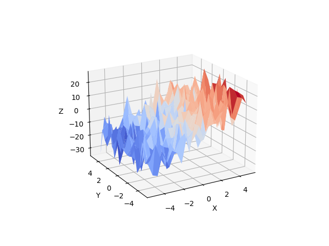 ../../_images/sphx_glr_plot_regression_3d_001.png