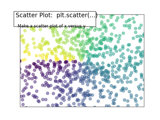 ../../_images/sphx_glr_plot_scatter_ext_001.png