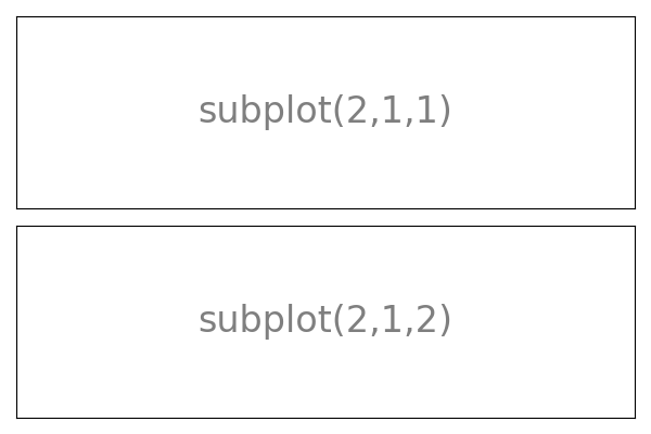 ../../_images/sphx_glr_plot_subplot-horizontal_001.png