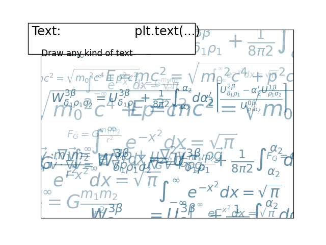 ../../_images/sphx_glr_plot_text_ext_001.png